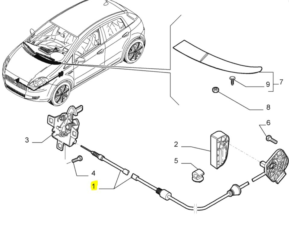 Fiat + Abarth Punto & Evo, Alfa Mito release cable 51733007 GENUINE eBay